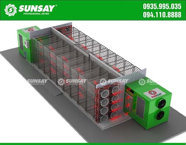 Heat pump dryers have many outstanding advantages