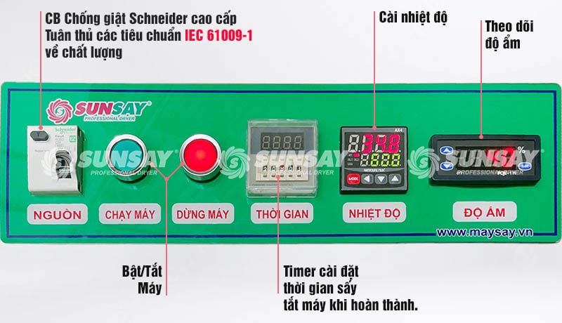 Easy-to-use control panel